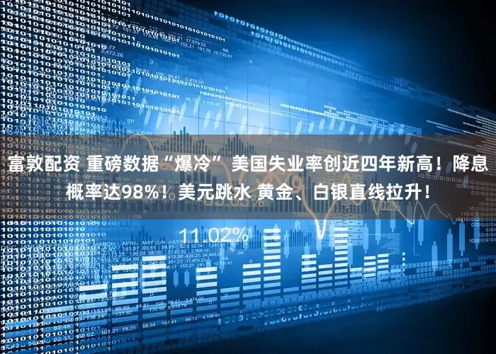 富敦配资 重磅数据“爆冷” 美国失业率创近四年新高！降息概率达98%！美元跳水 黄金、白银直线拉升！